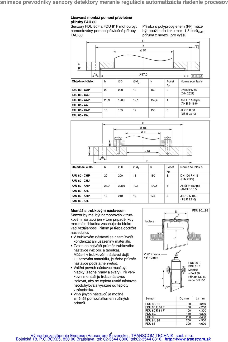 5 Objednací číslo: b D d 2 k Počet Norma souhlasí s d 2 FAU 80 - CAP 20 200 18 160 8 DN 80 PN 16 FAU 80 - CAJ (DIN 2527) FAU 80 - AAP 23,9 190,5 19,1 152,4 4 ANSI 3" 150 psi FAU 80 - AAJ (ANSI B 16.