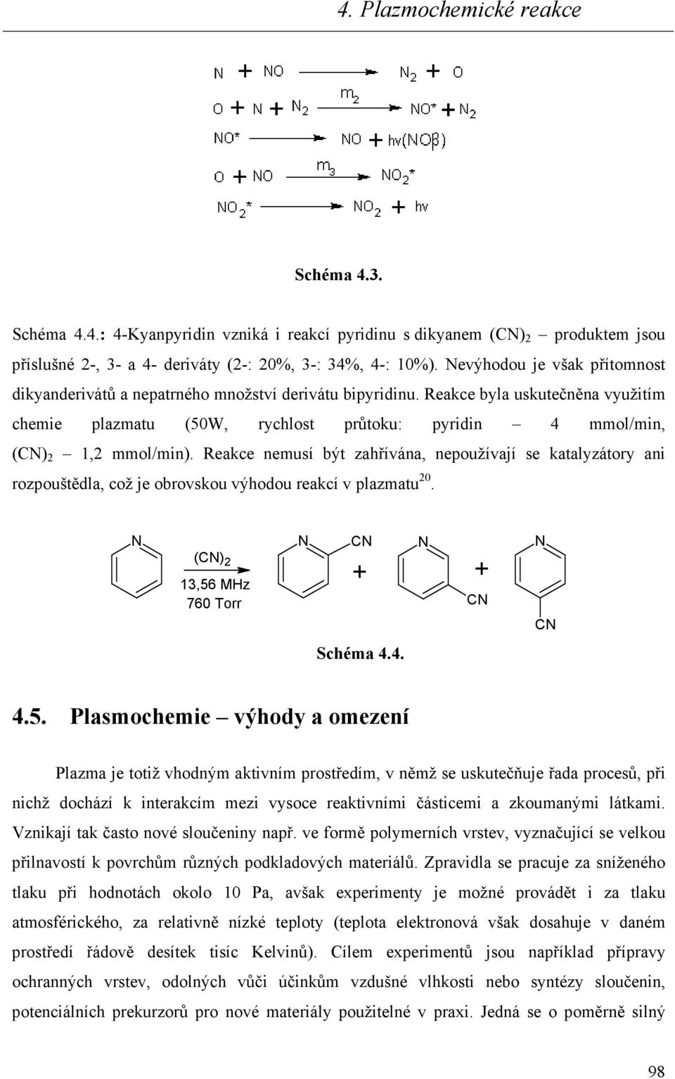 Reakce byla uskutečněna využitím chemie plazmatu (50W, rychlost průtoku: pyridin 4 mmol/min, (CN) 2 1,2 mmol/min).