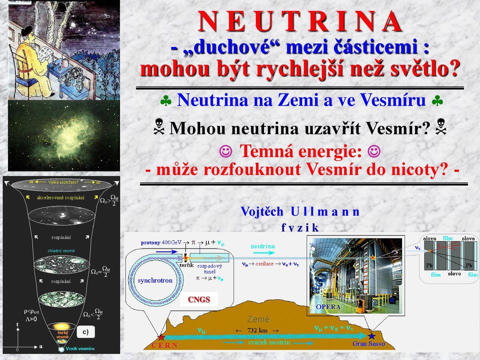 Neutrina na Zemi a ve Vesmíru N Mohou neutrina uzavřít