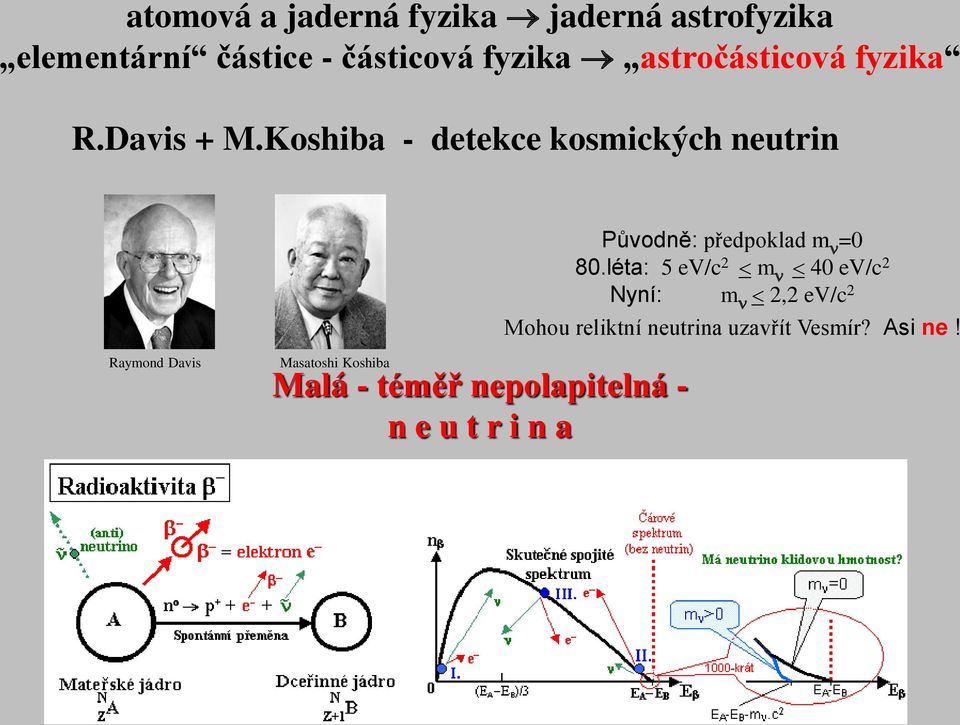 Koshiba - detekce kosmických neutrin Původně: předpoklad m n =0 80.