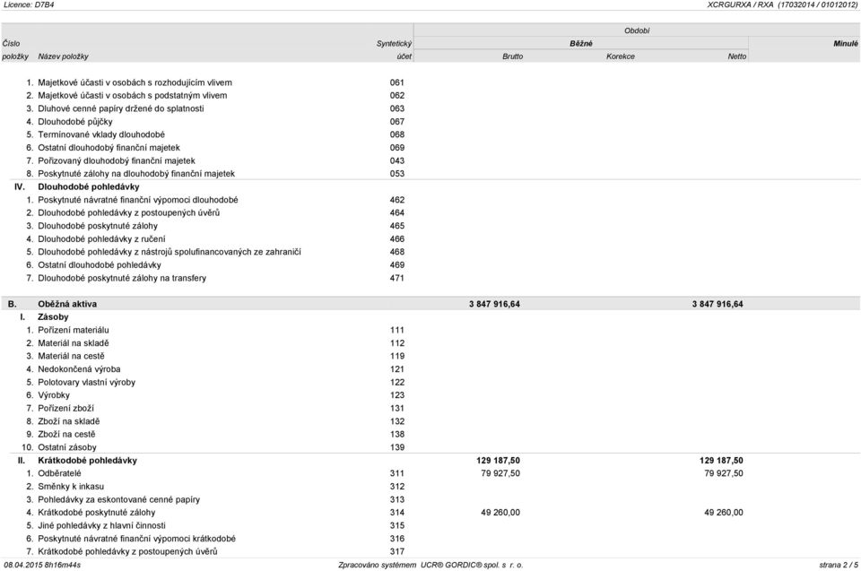 Dlouhodobé pohledávky 1. Poskytnuté návratné finanční výpomoci dlouhodobé 462 2. Dlouhodobé pohledávky z postoupených úvěrů 464 3. Dlouhodobé poskytnuté zálohy 465 4.