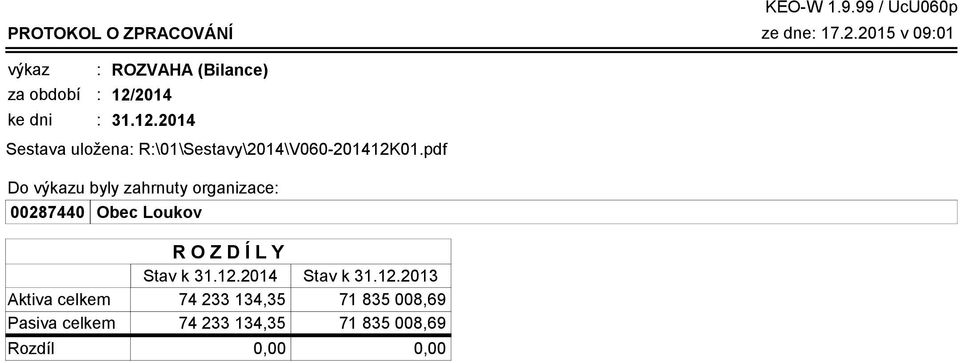 2014 31.12.2014 Sestava uložena R\01\Sestavy\2014\V060-201412K01.