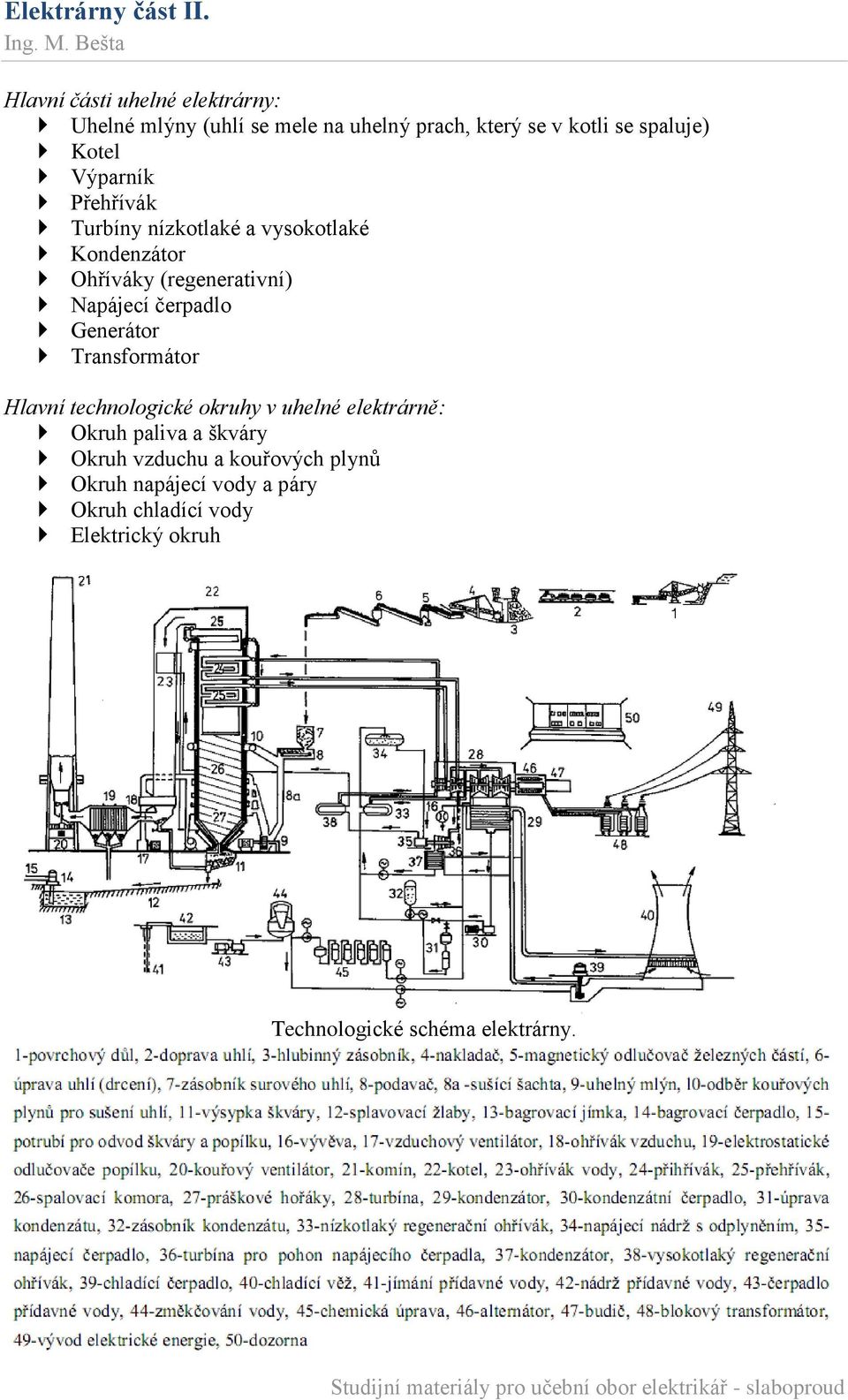 Generátor Transformátor Hlavní technologické okruhy v uhelné elektrárně: Okruh paliva a škváry Okruh vzduchu a