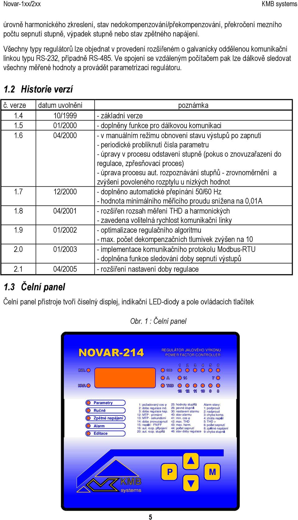 Ve spojení se vzdáleným počítačem pak lze dálkově sledovat všechny měřené hodnoty a provádět parametrizaci regulátoru. 1.2 Historie verzí č. verze datum uvolnění poznámka 1.