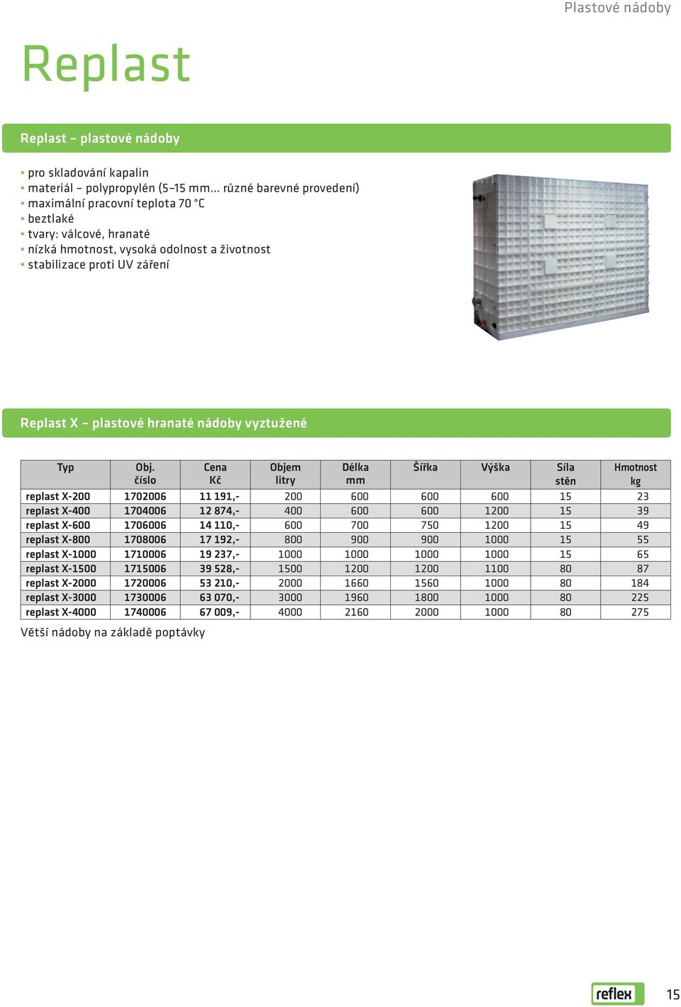 600 600 600 15 23 replast X-400 1704006 12 874,- 400 600 600 1200 15 39 replast X-600 1706006 14 110,- 600 700 750 1200 15 49 replast X-800 1708006 17 192,- 800 900 900 1000 15 55 replast X-1000