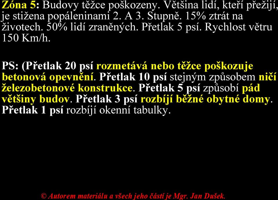 PS: (Přetlak 20 psí rozmetává nebo těžce poškozuje betonová opevnění.