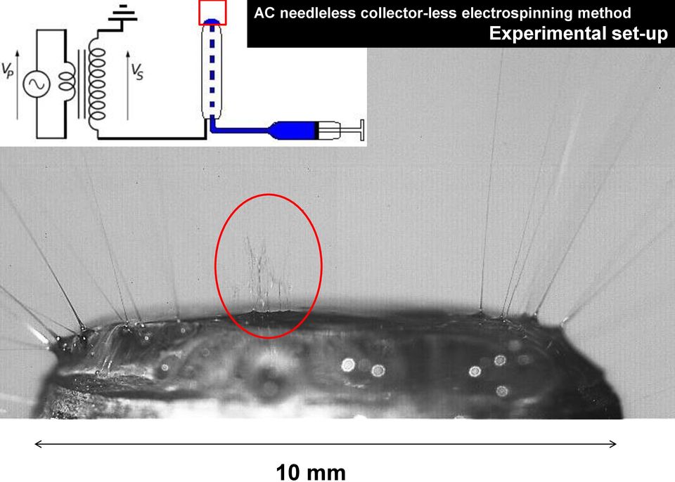 electrospinning