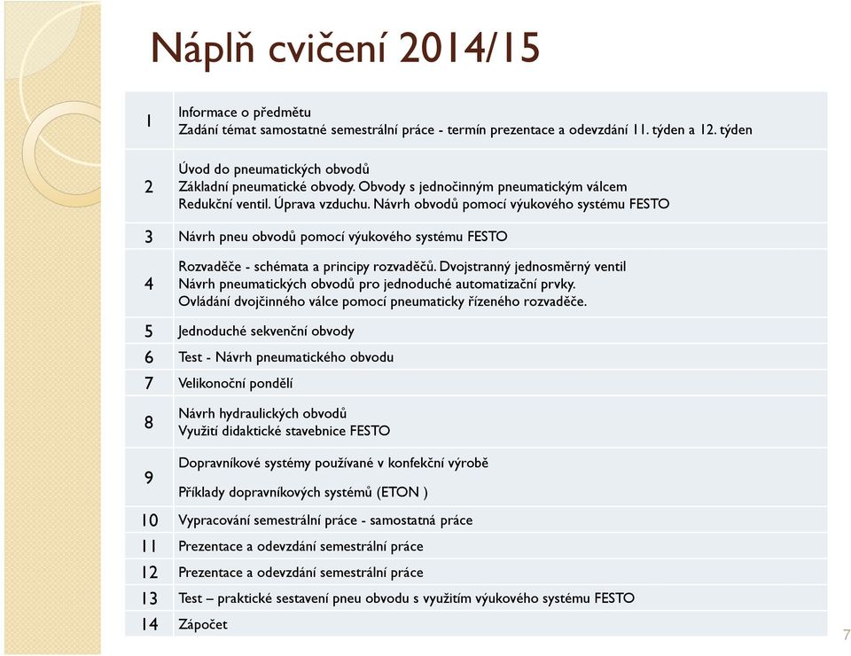 Návrh obvodů pomocí výukového systému FESTO 3 Návrh pneu obvodů pomocí výukového systému FESTO 4 Rozvaděče - schémata a principy rozvaděčů.