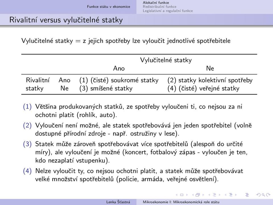 (2) Vyloučení není možné, ale statek spotřebovává jen jeden spotřebitel (volně dostupné přírodní zdroje - např. ostružiny v lese).