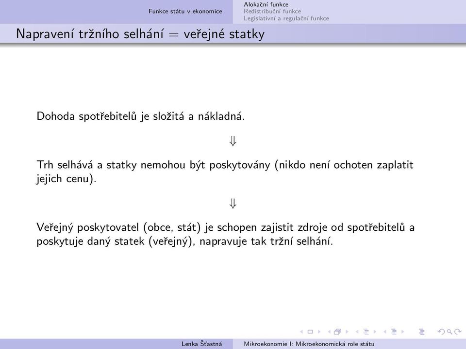 Trh selhává a statky nemohou být poskytovány (nikdo není ochoten zaplatit