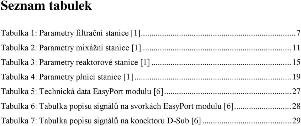 .. 15 Tabulka 4: Parametry plnící stanice [1]... 19 Tabulka 5: Technická data EasyPort modulu [6].