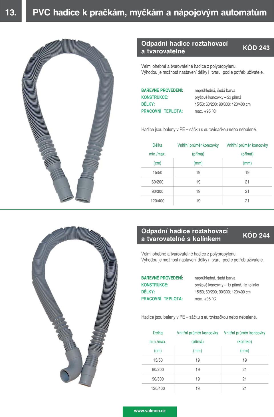 +95 C Hadice jsou baleny v PE sáčku s eurovisačkou nebo nebalené. Délka Vnitřní průměr koncovky Vnitřní průměr koncovky min./max.