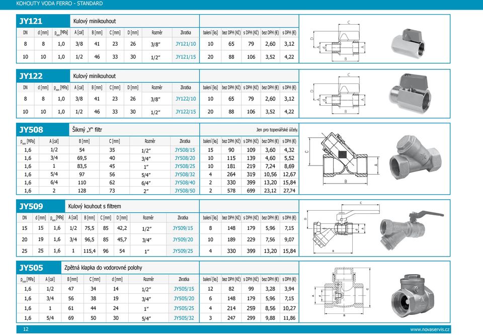 2,60 3,12 D A d A 10 10 1,0 1/2 46 33 30 1/2 JY122/15 20 88 106 3,52 4,22 B JY508 Šikmý Y filtr Jen pro topenářské účely.