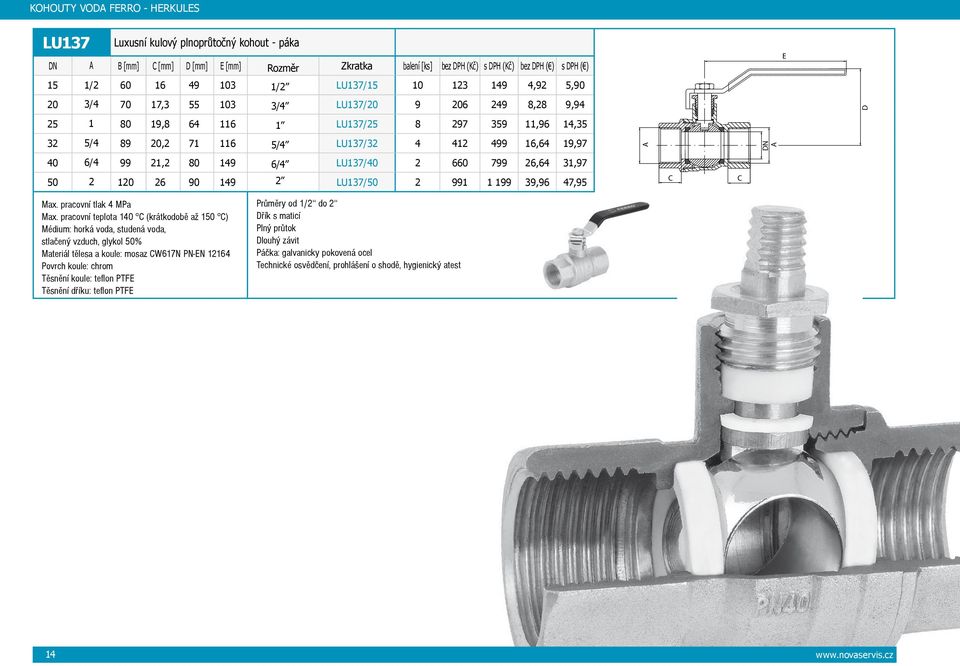LU137/40 2 660 799 26,64 31,97 50 2 120 26 90 149 2 C LU137/50 2 991 1 199 39,96 47,95 B C Max. pracovní tlak 4 MPa Max.
