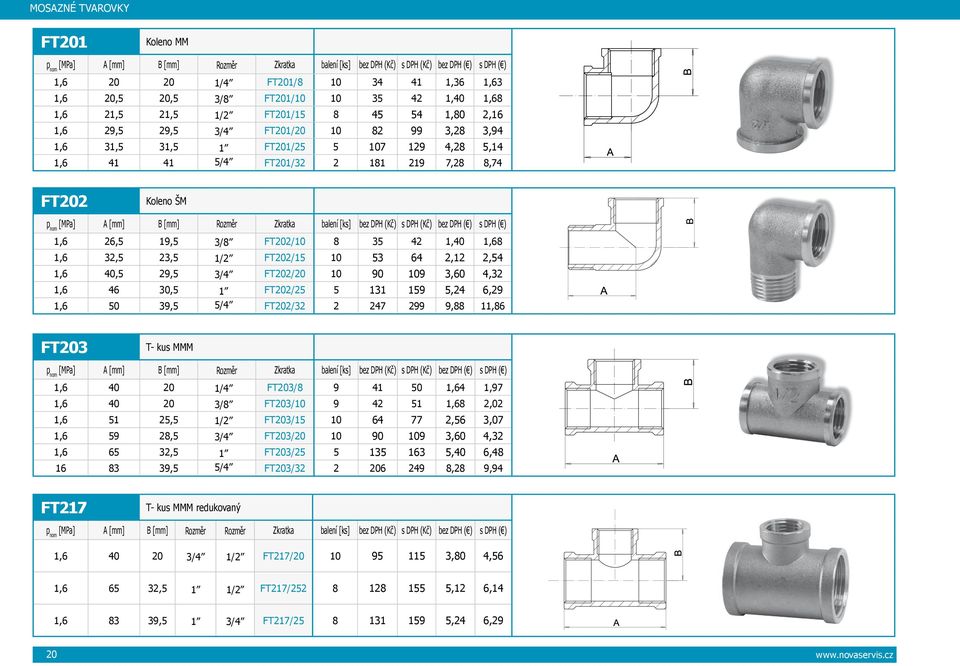 [ks] s DPH s DPH 1,6 26,5 19,5 3/8 FT202/10 8 35 42 1,40 1,68 1,6 32,5 23,5 1/2 FT202/15 10 53 64 2,12 2,54 1,6 40,5 29,5 3/4 FT202/20 10 90 109 3,60 4,32 1,6 46 30,5 1 FT202/25 5 131 159 5,24 6,29