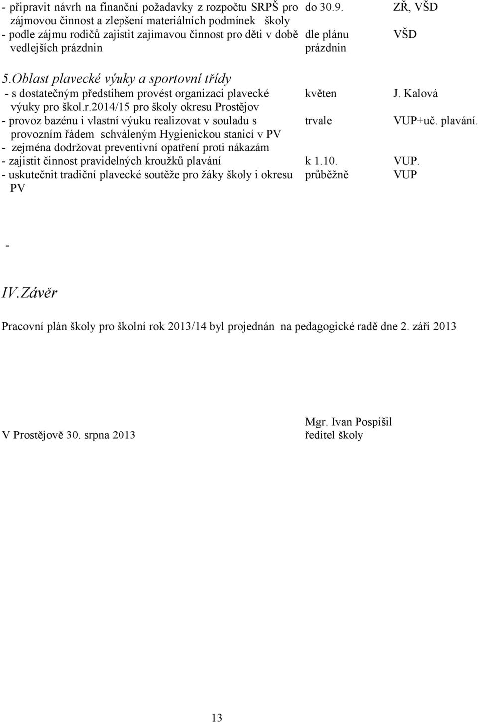 Oblast plavecké výuky a sportovní třídy - s dostatečným předstihem provést organizaci plavecké květen J. Kalová výuky pro škol.r.2014/15 pro školy okresu Prostějov - provoz bazénu i vlastní výuku realizovat v souladu s VUP+uč.