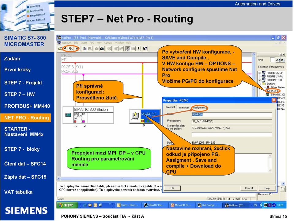 spustíme Net Pro Vložíme PG/PC do konfigurace Propojení mezi MPI DP v CPU Routing pro