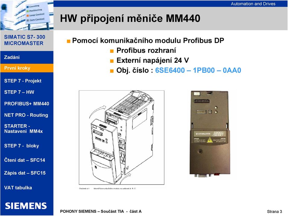 Profibus rozhraní Externí napájení