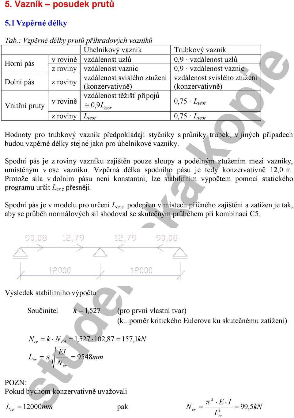 rovině Vniřní pruy 9L eor z roviny L eor Trubkový vazník 9 vzálenos uzlů 9 vzálenos vaznic vzálenos svislého zužení (konzervaivně) 75 L eor 75 L eor Honoy pro rubkový vazník přepokláají syčníky s