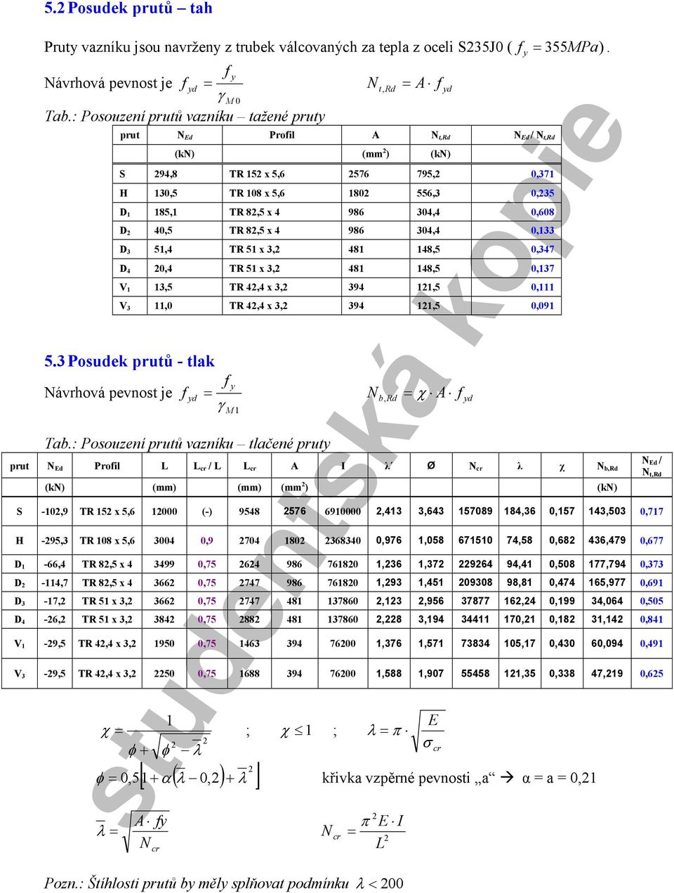 x 48 485 7 V 5 TR 44 x 94 5 V TR 44 x 94 5 9 5. Posuek pruů - lak Návrhová pevnos je y y b R χ A y M Tab.