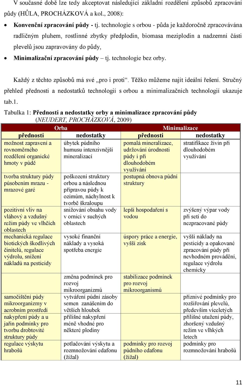 půdy tj. technologie bez orby. Každý z těchto způsobů má své pro i proti. Těžko můžeme najít ideální řešení.