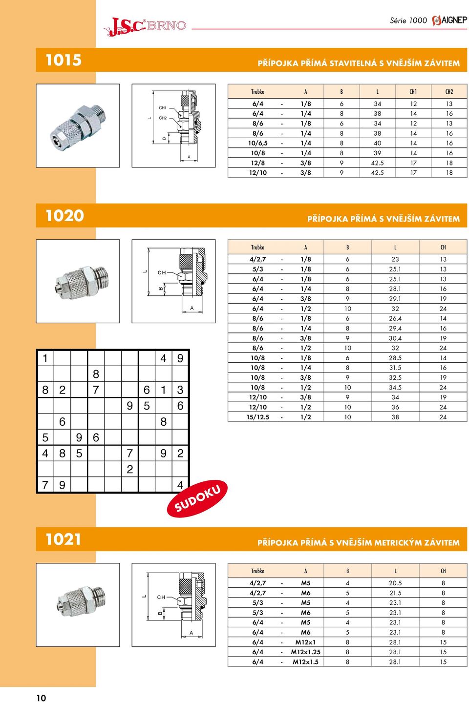 1 13 6/4-1/8 6 25.1 13 6/4-1/4 8 28.1 16 6/4-3/8 9 29.1 19 6/4-1/2 10 32 24 8/6-1/8 6 26.4 14 8/6-1/4 8 29.4 16 8/6-3/8 9 30.4 19 8/6-1/2 10 32 24 10/8-1/8 6 28.5 14 10/8-1/4 8 31.5 16 10/8-3/8 9 32.