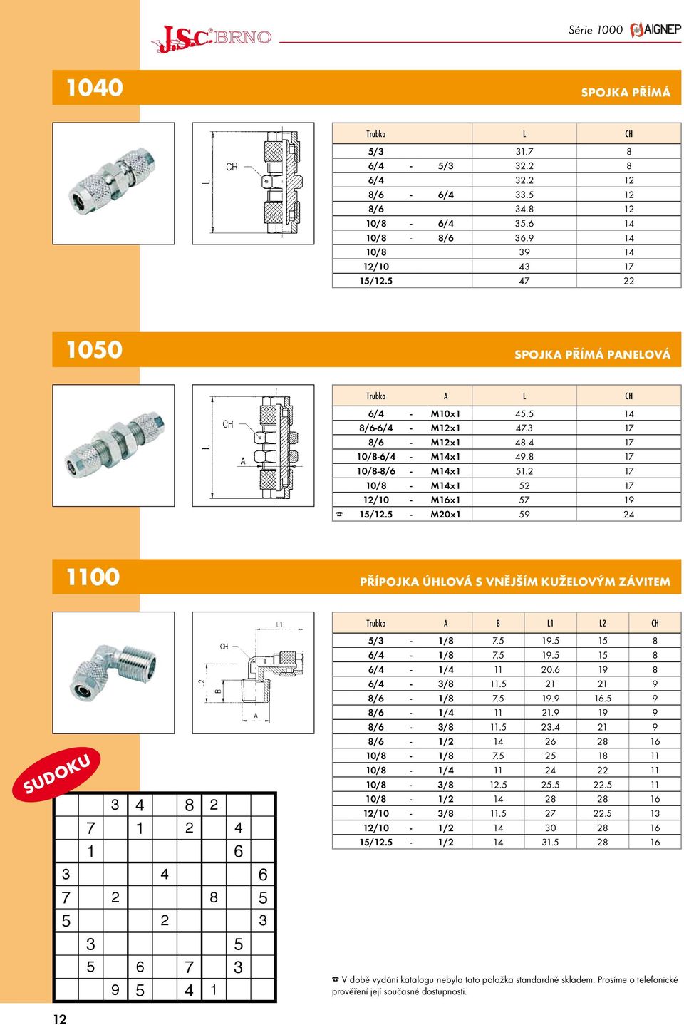 2 17 10/8 - M14x1 52 17 12/10 - M16x1 57 19 15/12.