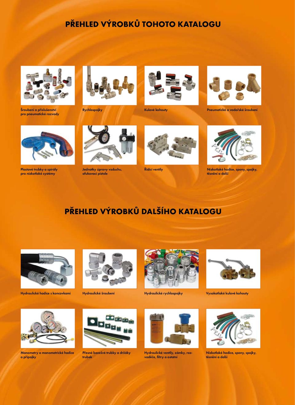 VÝROKŮ ŠÍHO KTOGU Hydraulické hadice s koncovkami Hydraulické šroubení Hydraulické rychlospojky Vysokotlaké kulové kohouty Manometry a manometrické