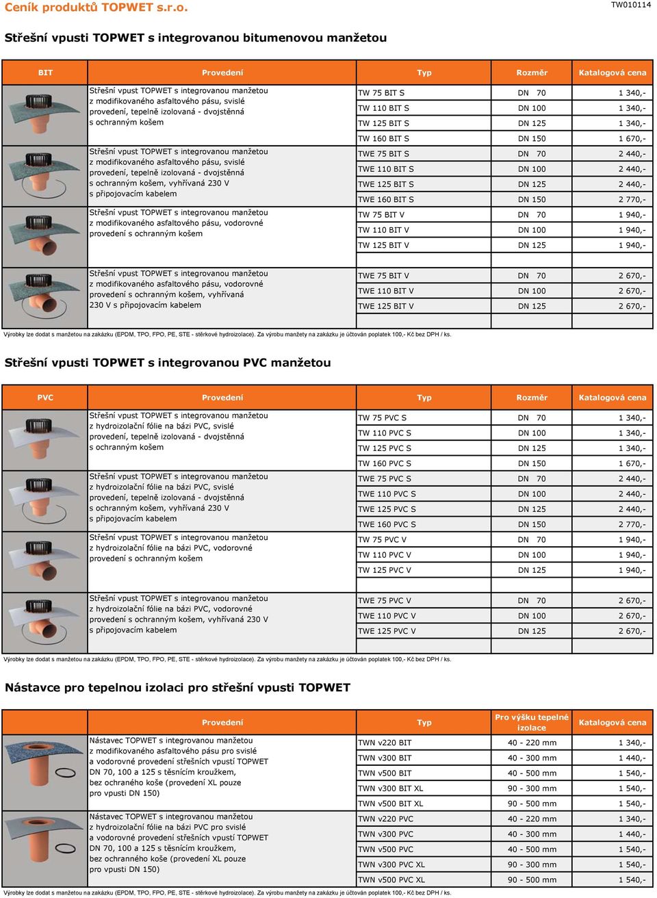 Střešní vpusti TOPWET s integrovanou bitumenovou manžetou BIT Provedení Typ Rozměr z modifikovaného asfaltového pásu, svislé provedení, tepelně izolovaná - dvojstěnná s ochranným košem z