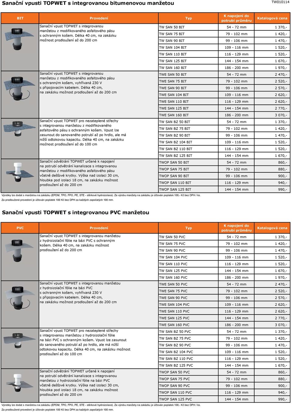 110 BIT 116-129 mm 1 520,- TW SAN 125 BIT 144-154 mm 1 670,- Sanační vpust TOPWET s integrovanou pásu s ochranným košem, vyhřívaná 230 V s připojovacím kabelem.