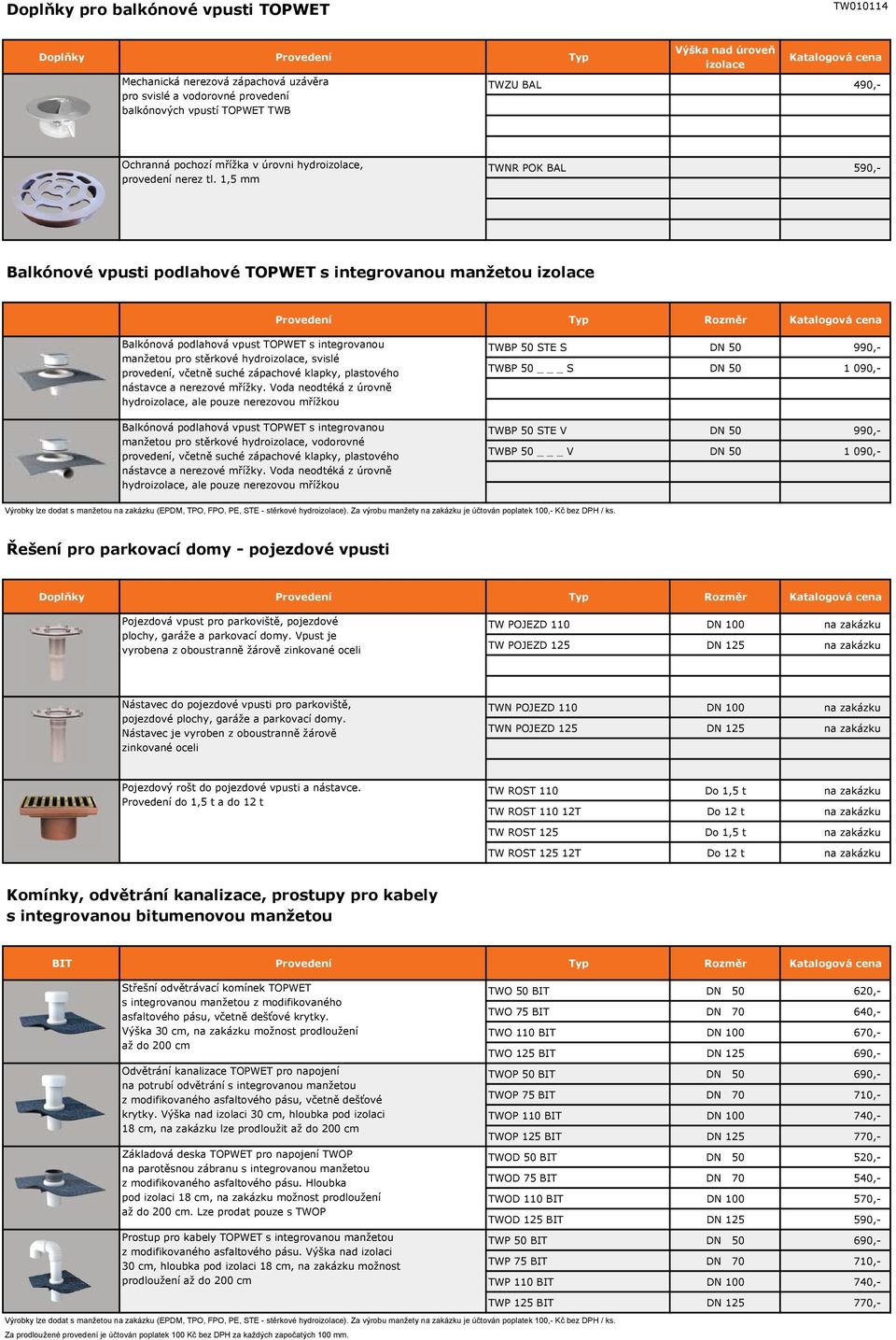1,5 mm TWNR POK BAL 590,- Balkónové vpusti podlahové TOPWET s integrovanou manžetou izolace Provedení Typ Rozměr Balkónová podlahová vpust TOPWET s integrovanou manžetou pro stěrkové hydroizolace,