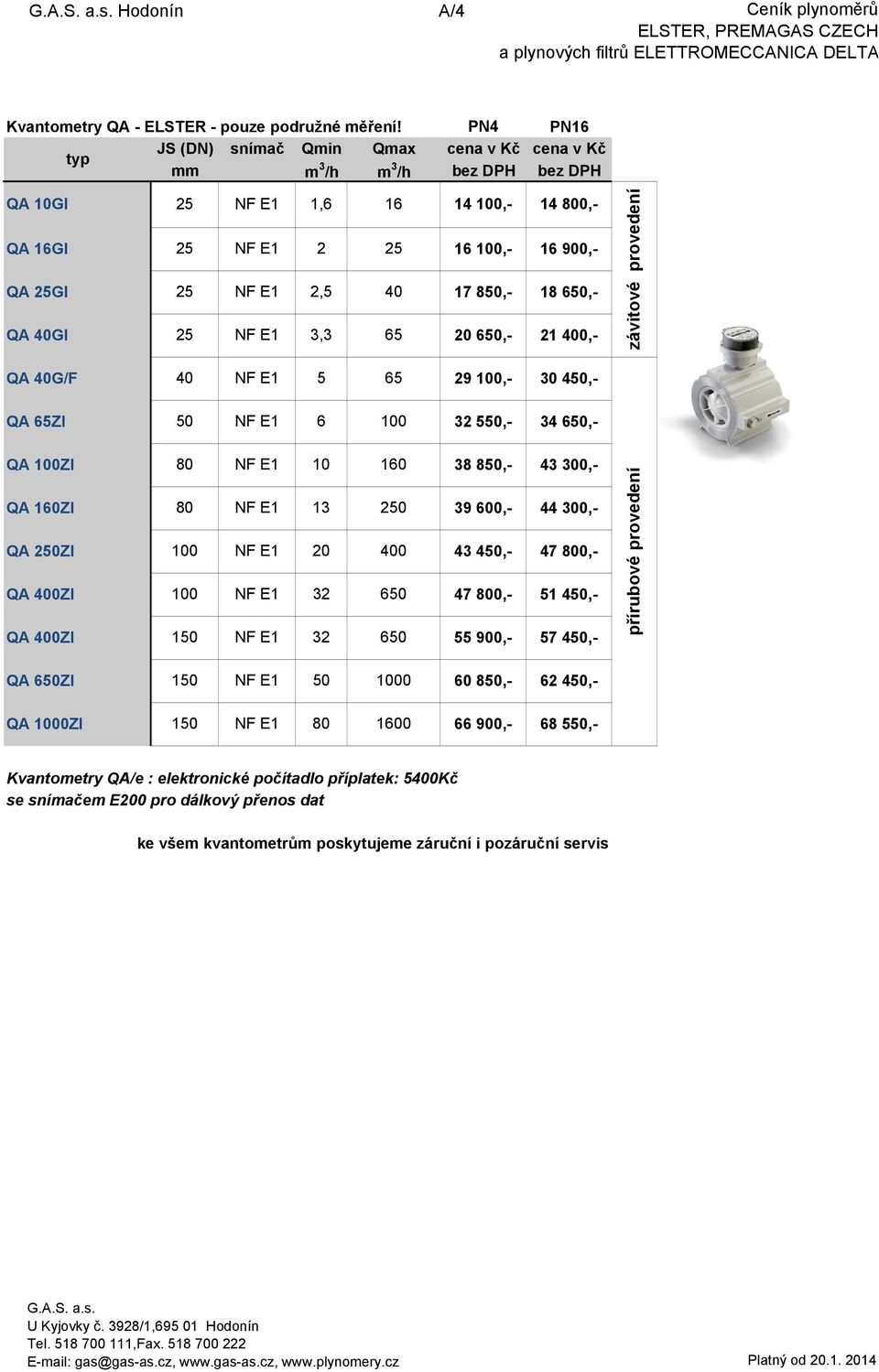 4, QA 65ZI NF E1 6 32 5, 34 6, QA ZI QA 160ZI QA 2ZI QA 400ZI QA 400ZI NF E1 10 160 NF E1 13 2 39 600, NF E1 20 400 43 4, NF E1 1 NF E1 32 6 38 8, 32 6 47 0, 55 900, 43 300, 44 300, 47 0, 51 4,