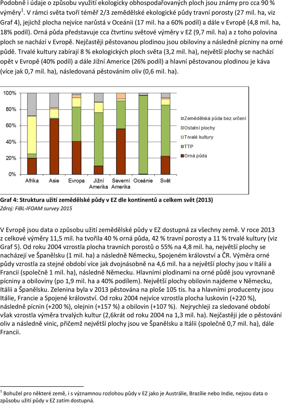 ha) a z toho polovina ploch se nachází v Evropě. Nejčastěji pěstovanou plodinou jsou obiloviny a následně pícniny na orné půdě. Trvalé kultury zabírají 8 % ekologických ploch světa (3,2 mil.