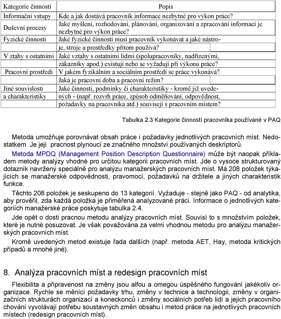 Fyzické činnosti Jaké fyzické činnosti musí pracovník vykonávat a jaké nástroje, stroje a prostředky přitom používá?