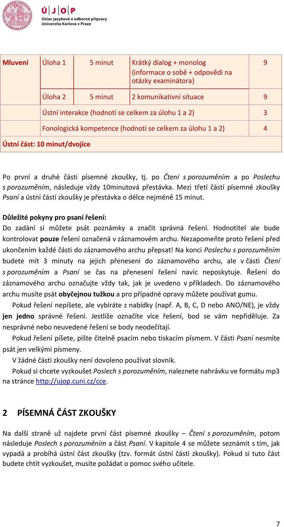 po Čtení s porozuměním a po Poslechu s porozuměním, následuje vždy 10minutová přestávka. Mezi třetí částí písemné zkoušky Psaní a ústní částí zkoušky je přestávka o délce nejméně 15 minut.