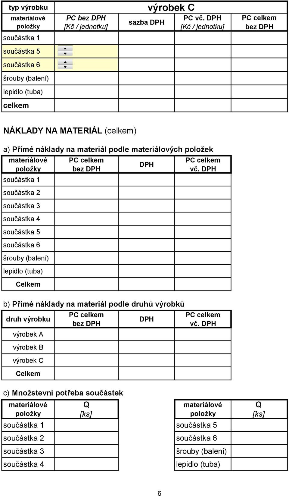 materiálové položky součástka 1 součástka 2 součástka 3 součástka 4 součástka 5 součástka 6 šrouby (balení) lepidlo (tuba) Celkem PC celkem bez DPH DPH b) Přímé náklady na materiál podle druhů