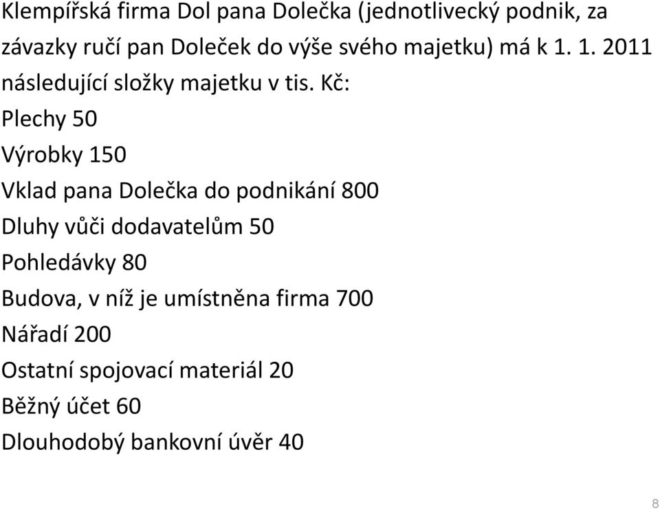 Kč: Plechy 50 Výrobky 150 Vklad pana Dolečka do podnikání 800 Dluhy vůči dodavatelům 50