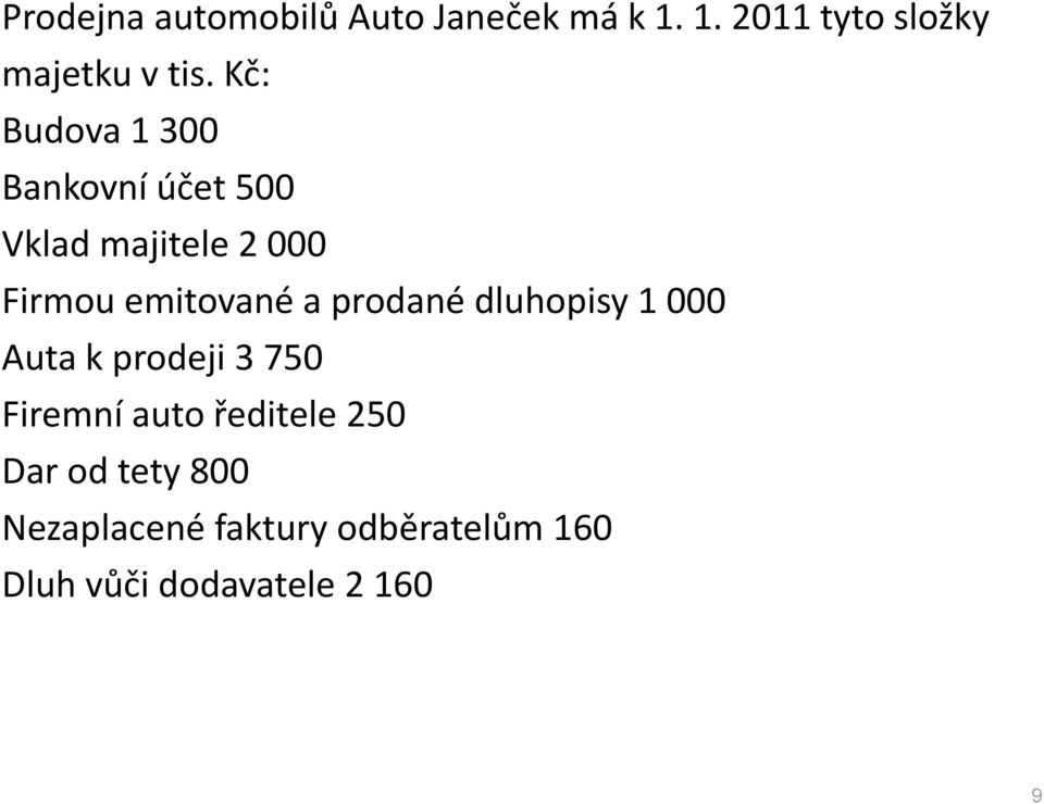 prodané dluhopisy 1 000 Auta k prodeji 3 750 Firemní auto ředitele 250 Dar