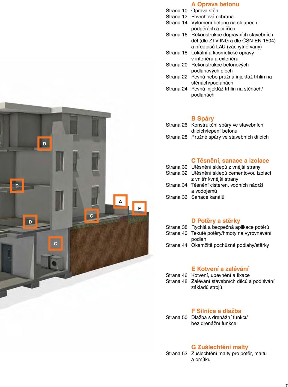 stěnách/podlahách Strana 24 Pevná injektáž trhlin na stěnách/ podlahách D B Spáry Strana 26 Konstrukční spáry ve stavebních dílcích/lepení betonu Strana 28 Pružné spáry ve stavebních dílcích D A F C