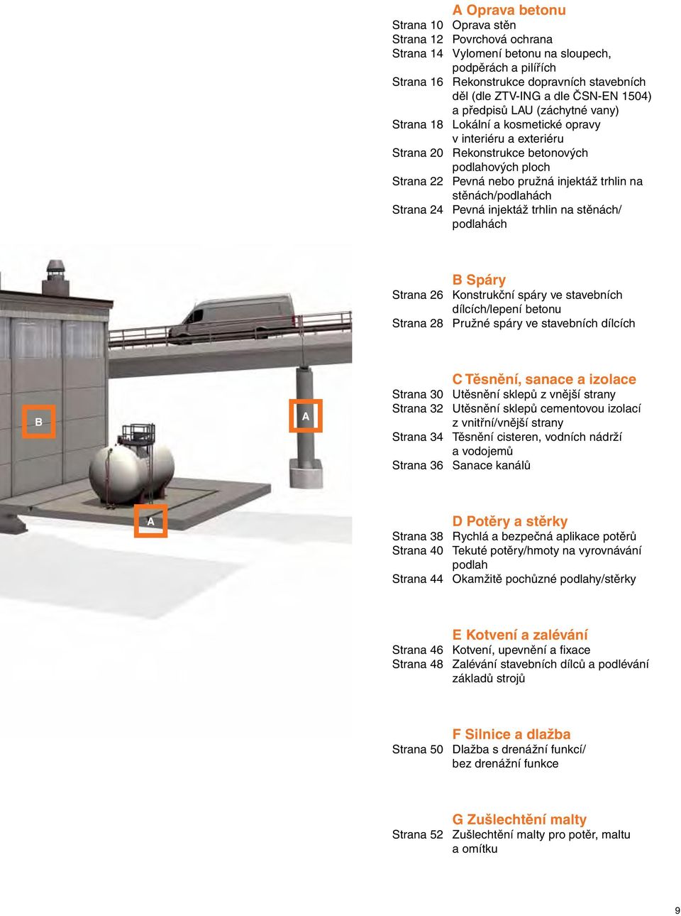 stěnách/podlahách Strana 24 Pevná injektáž trhlin na stěnách/ podlahách B Spáry Strana 26 Konstrukční spáry ve stavebních dílcích/lepení betonu Strana 28 Pružné spáry ve stavebních dílcích B A C