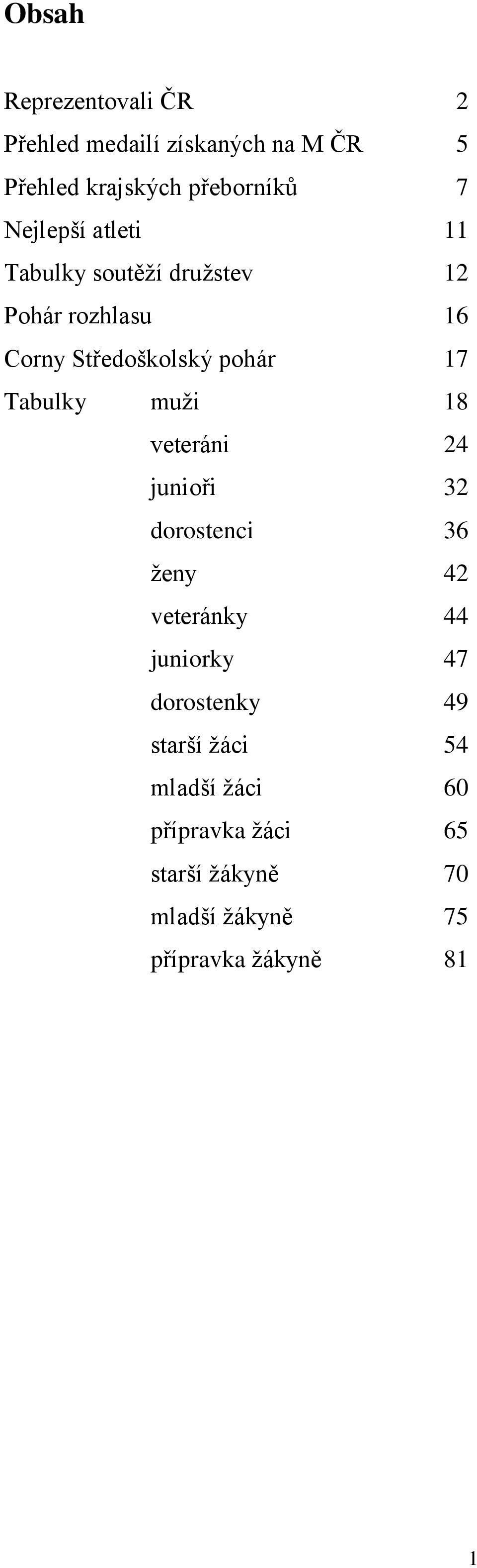 Tabulky muži 18 veteráni 24 junioři 32 dorostenci 36 ženy 42 veteránky 44 juniorky 47 dorostenky