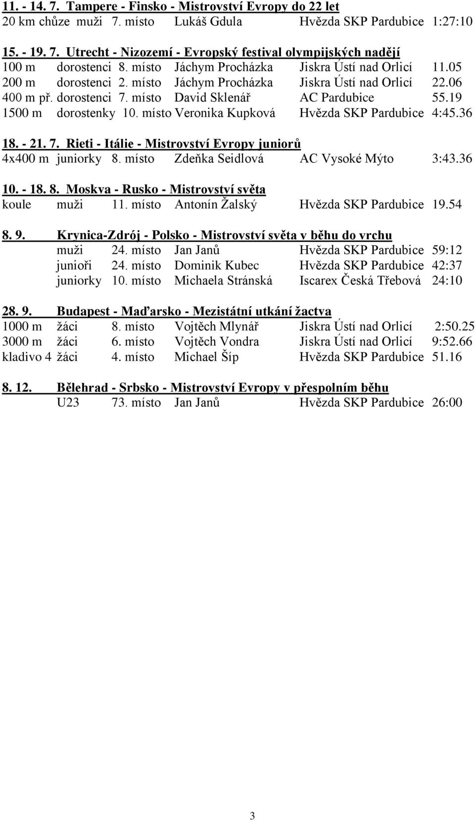 19 1500 m dorostenky 10. místo Veronika Kupková Hvězda SKP Pardubice 4:45.36 18. - 21. 7. Rieti - Itálie - Mistrovství Evropy juniorů 4x400 m juniorky 8. místo Zdeňka Seidlová AC Vysoké Mýto 3:43.