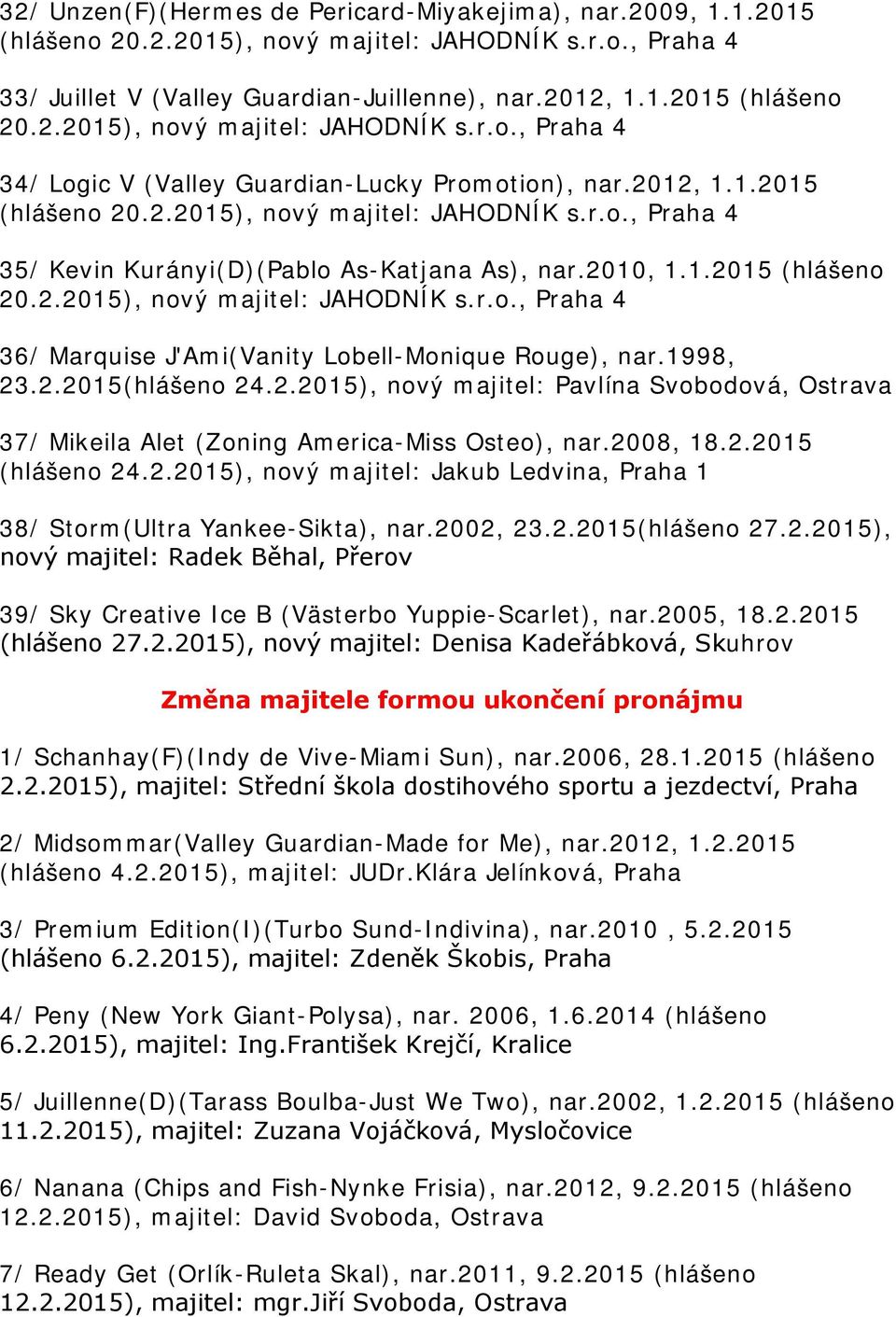 1998, 23.2.2015(hlášeno 24.2.2015), nový majitel: Pavlína Svobodová, Ostrava 37/ Mikeila Alet (Zoning America-Miss Osteo), nar.2008, 18.2.2015 (hlášeno 24.2.2015), nový majitel: Jakub Ledvina, Praha 1 38/ Storm(Ultra Yankee-Sikta), nar.