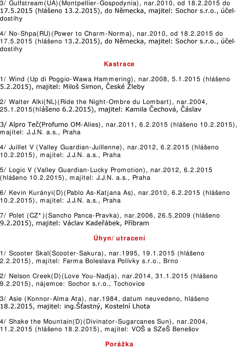 2004, 25.1.2015(hlášeno 6.2.2015), majitel: Kamila Čechová, Čáslav 3/ Alpro Teč(Profumo OM-Alies), nar.2011, 6.2.2015 (hlášeno 10.2.2015), majitel: J.J.N. a.s., Praha 4/ Juillet V (Valley Guardian-Juillenne), nar.