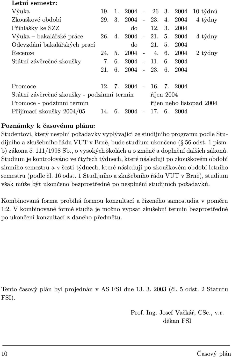 6. 2004-11. 6. 2004 21. 6. 2004-23. 6. 2004 Promoce 12. 7. 2004-16. 7. 2004 Státní závěrečné zkoušky - podzimní termín říjen 2004 Promoce - podzimní termín říjen nebo listopad 2004 Přijímací zkoušky 2004/05 14.