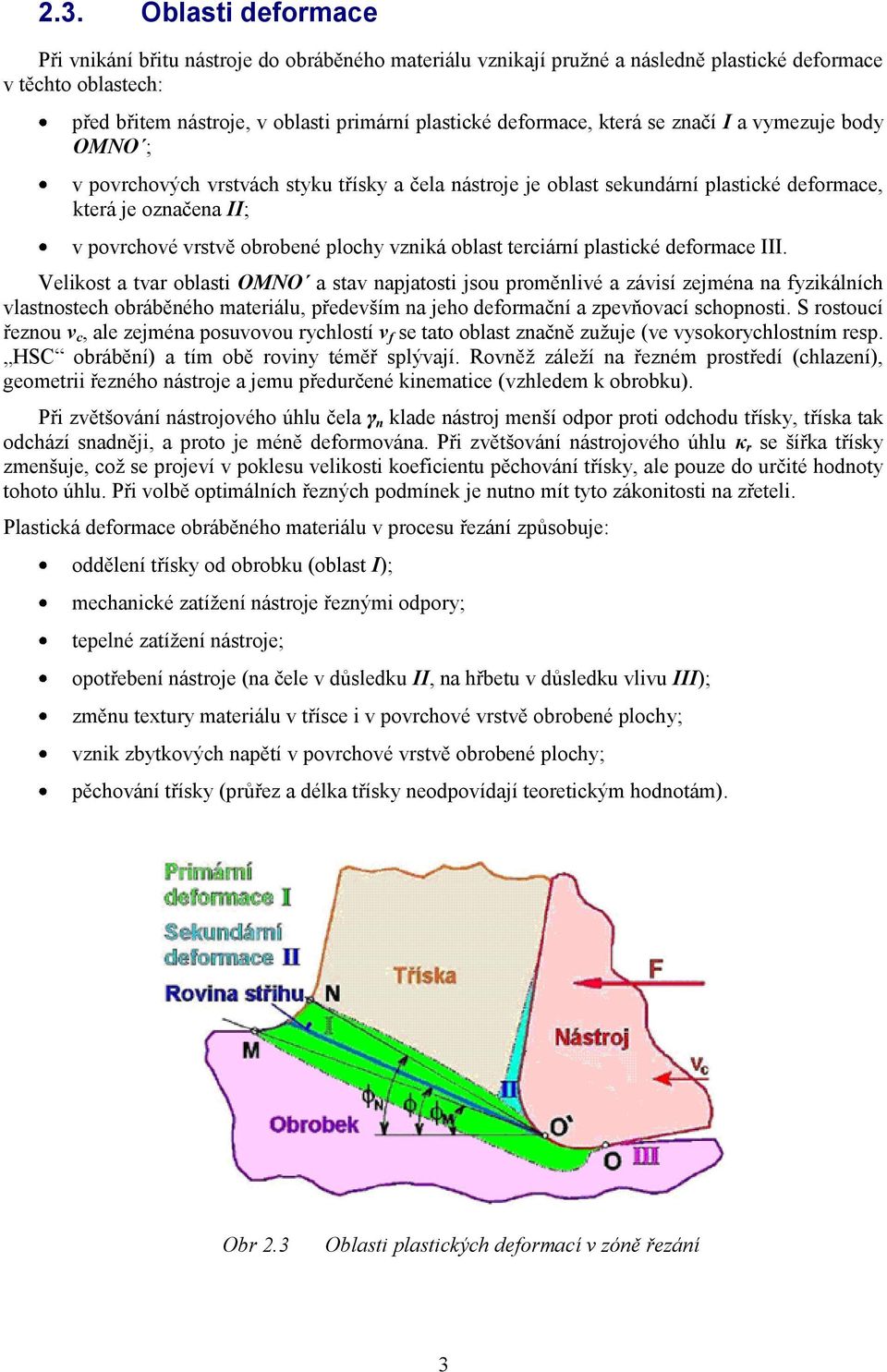 plochy vzniká oblast terciární plastické deformace III.