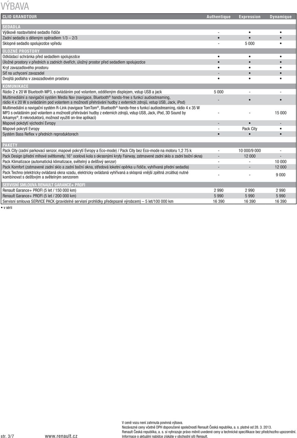 Dvojitá podlaha v zavazadlovém prostoru KOMuNIKaCE Rádio 2 x 20 W Bluetooth MP3, s ovládáním pod volantem, odděleným displejem, vstup USB a jack 5 000 - - Multimediální a navigační systém Media Nav