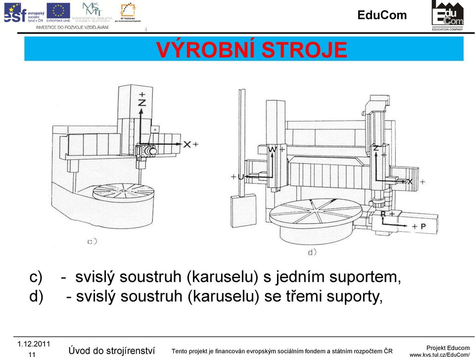 suportem, d) - svislý