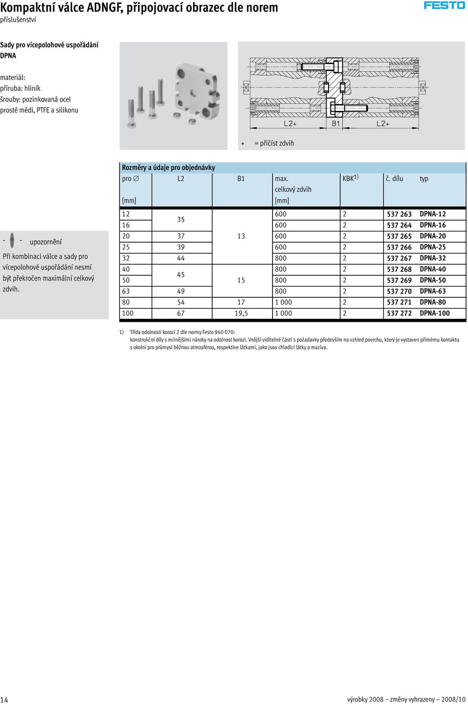 dílu typ celkový zdvih [mm] [mm] 12 600 2 537 263 DPNA-12 35 16 600 2 537 264 DPNA-16 20 37 13 600 2 537 265 DPNA-20 -H- upozornění 25 39 600 2 537 266 DPNA-25 Při kombinaci válce a sady pro 32 44