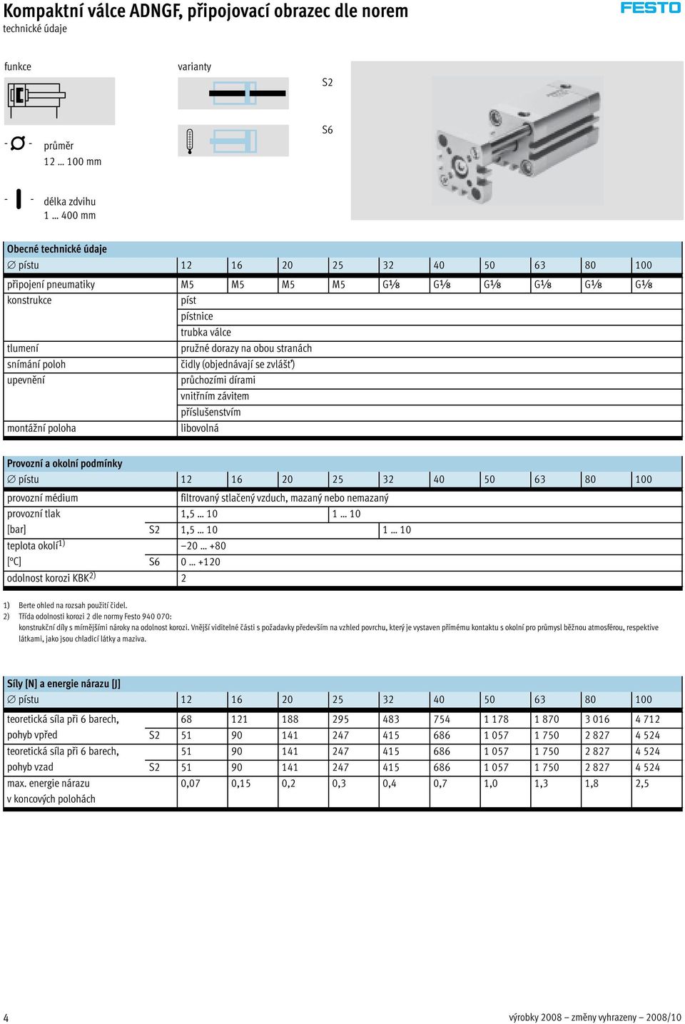 libovolná Provozní a okolní podmínky pístu 12 16 20 25 32 40 50 63 80 100 provozní médium filtrovanýstlačenývzduch, mazanýnebonemazaný provozní tlak 1,5 10 1 10 [bar] S2 1,5 10 1 10 teplota okolí 1)